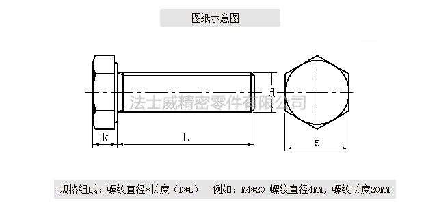 DIN933全牙不銹鋼外六角是不銹鋼緊固件系列中常用的一種，和螺母相配合，使用在對(duì)產(chǎn)品有較高的防腐要求和表面光潔度要求較高的地方,不銹鋼外六角螺絲一般有全牙和半牙兩種 ，而半牙的產(chǎn)品則分為粗桿半牙和細(xì)桿半牙。生產(chǎn)不銹鋼外六角螺絲材料常用的有SUS304和SUS316兩種。流通的不銹鋼外六角螺絲大部分均為全牙。尺寸規(guī)格1