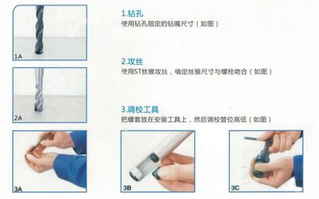 螺紋護(hù)套的用途、安裝圖、以及注意事項(xiàng)